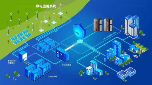 2025深圳國際儲能設備展覽會 聚焦儲能全產業鏈，驅動綠色能源未來